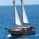 Activité nautique dans le bateau Bonita da Madeira à Madère